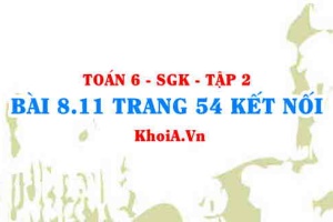 Bài 8.11 trang 54 Toán 6 Tập 2 Kết nối tri thức